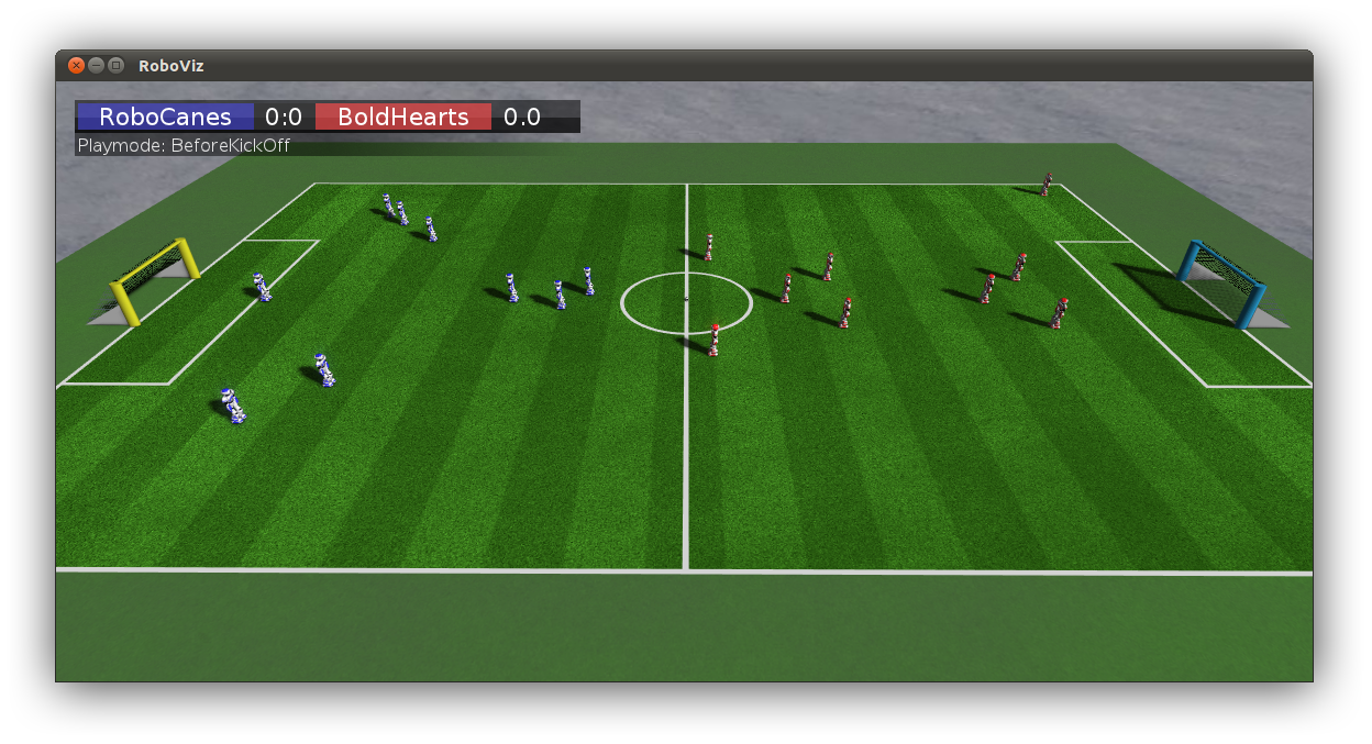 RoboViz window showing two teams of eleven simulated humanoid robots on a football field